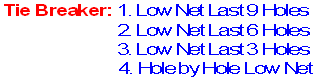 Tie Breaker: 1. Low Net Last 9 Holes
                            2. Low Net Last 6 Holes
                            3. Low Net Last 3 Holes
                             4. Hole by Hole Low Net